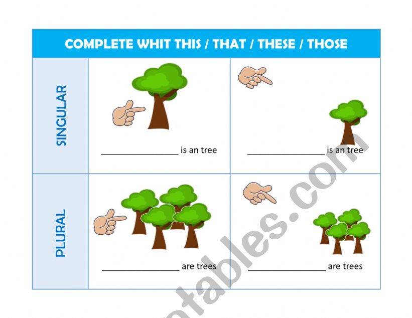 DETERMINERS THIS / THAT / THESE / THOSE