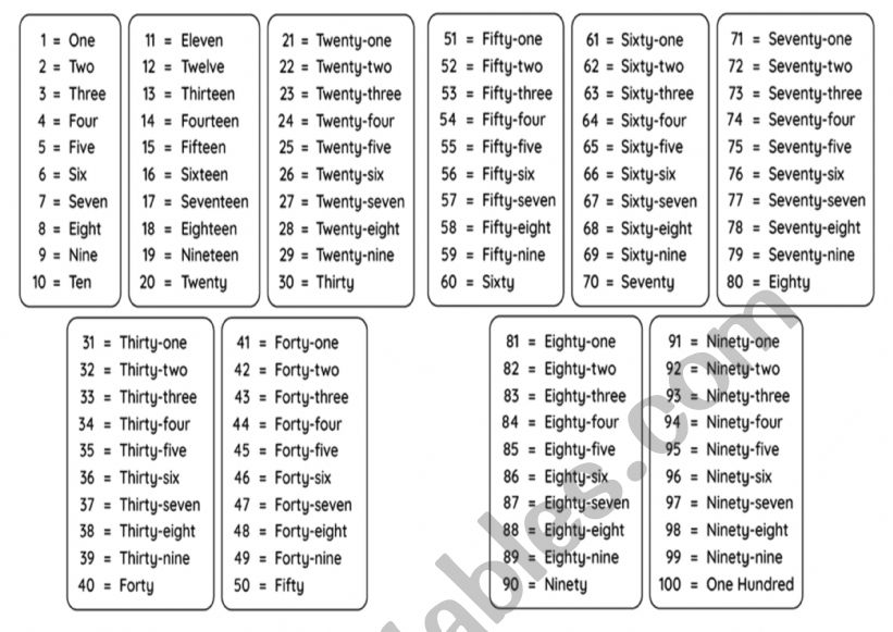 numbers from 1 to 100 worksheet