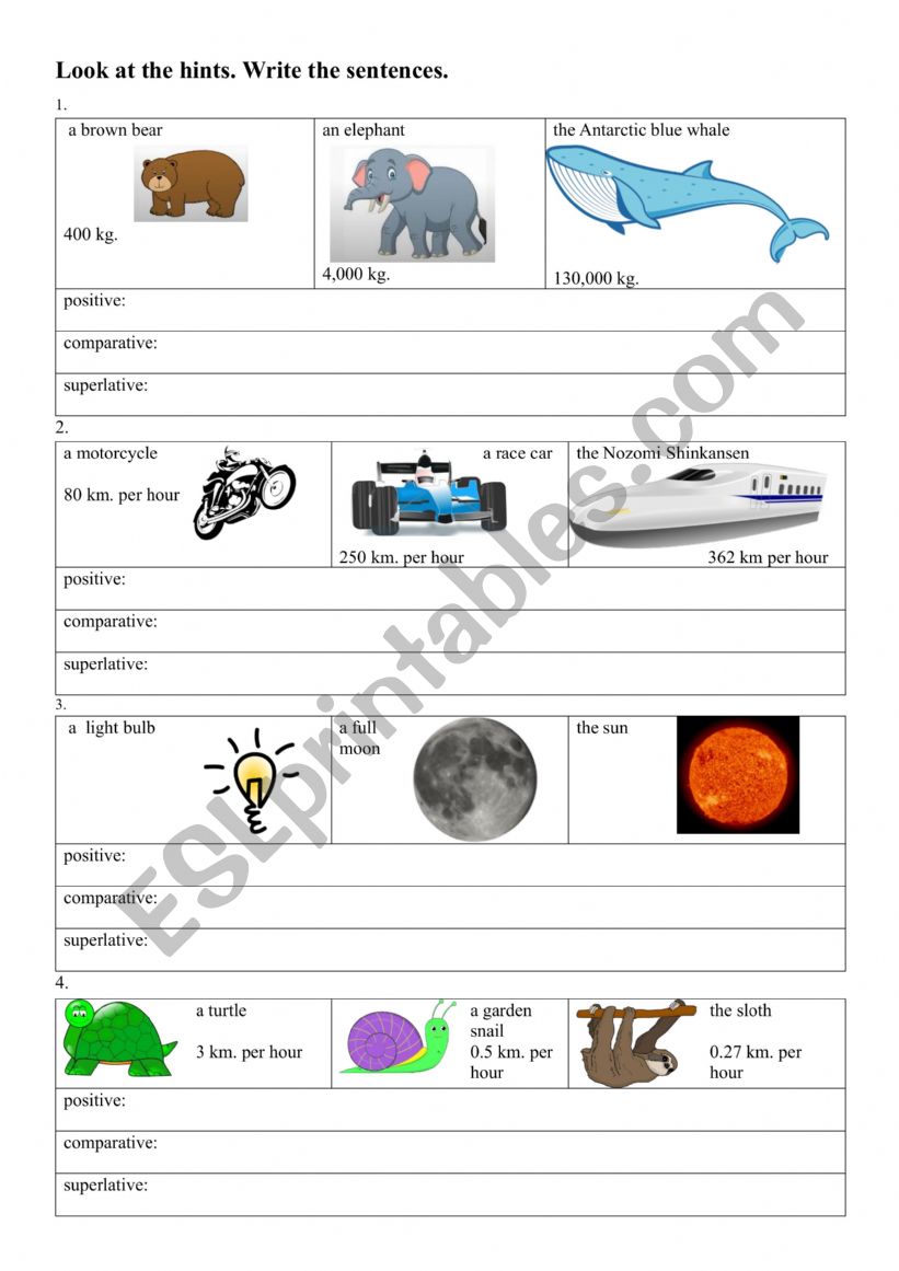 Positive Comparative and Superlative forms