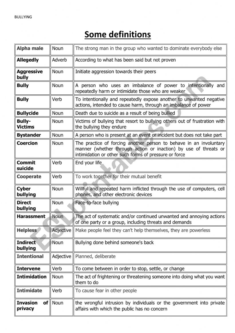 Bullying worksheet