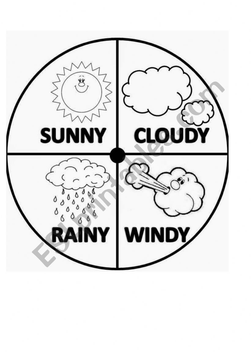 The Weather worksheet