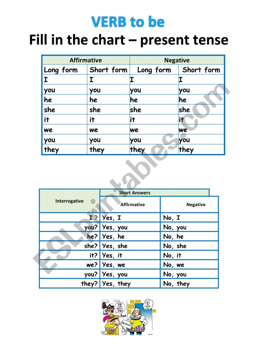 TO BE simple present chart worksheet