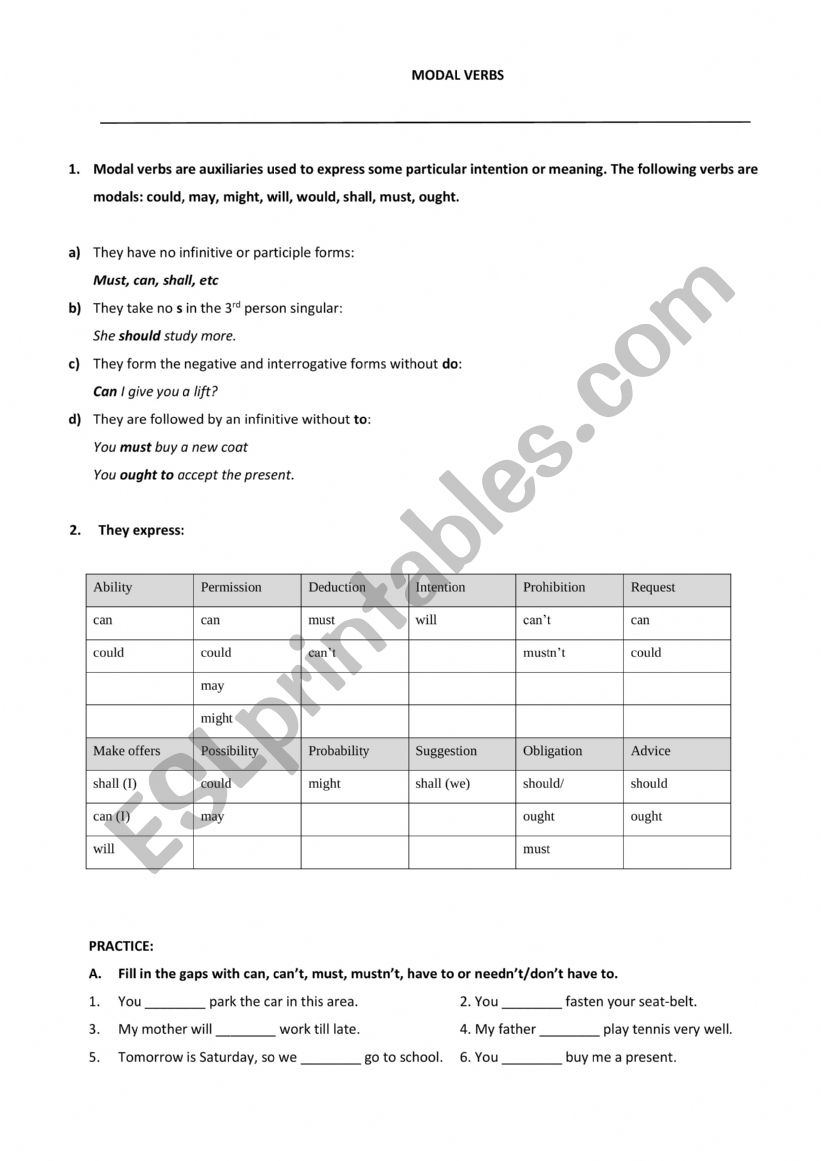 Modal verbs worksheet