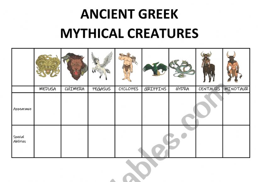 mythical creatures chart worksheet