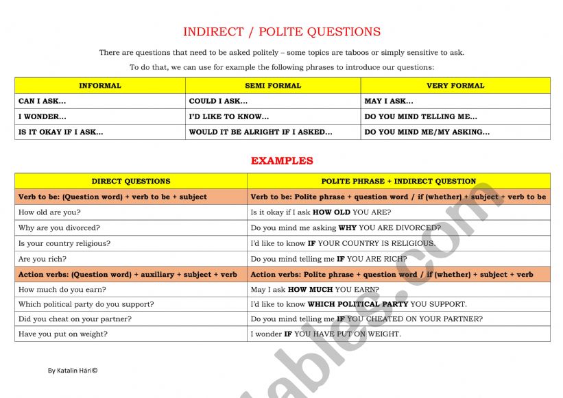 Indirect / Polite questions worksheet