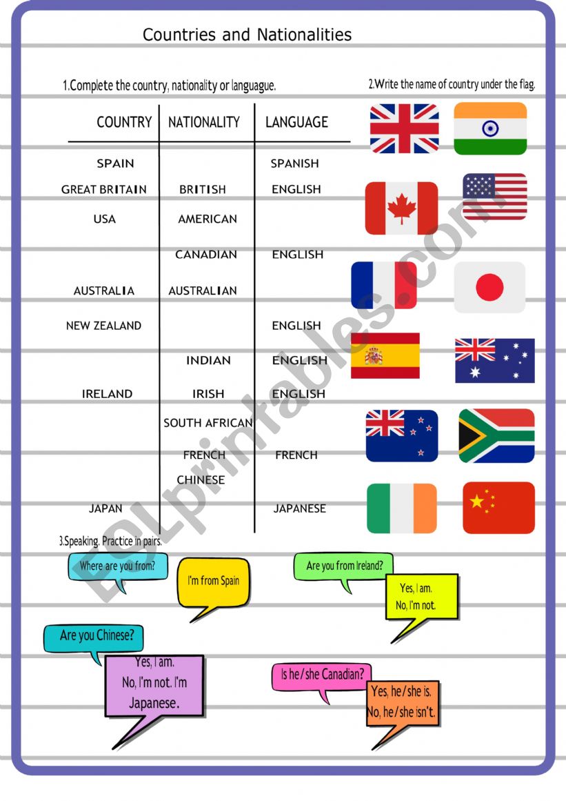 COUNTRIES AND NATIONALITIES worksheet