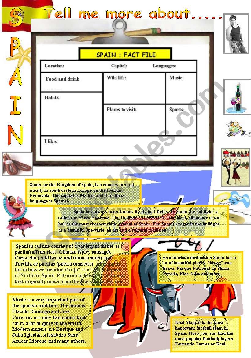 Tell me more about....SPAIN worksheet