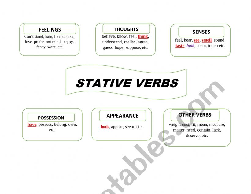 stative verbs worksheet