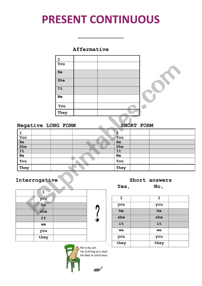 PRESENT CONTINUOUS CHART worksheet