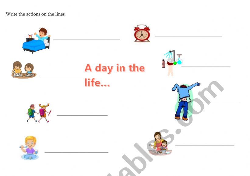 A day in the life....a mind map