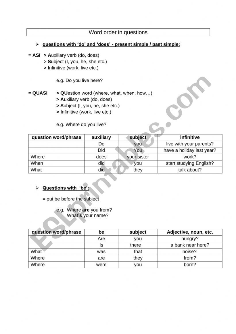 Word order in questions worksheet