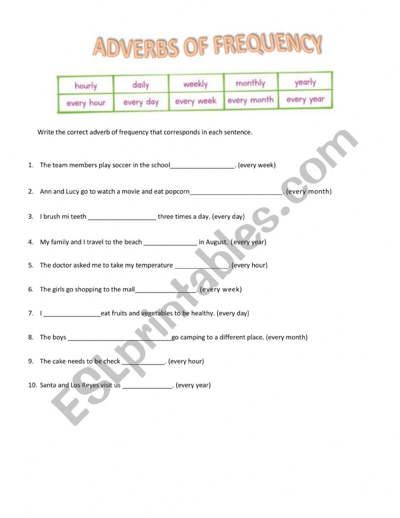 Frequency Adverbs Ending ly worksheet