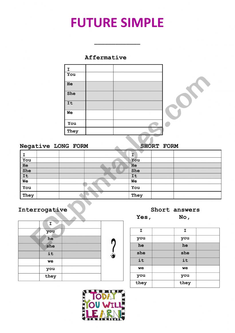 FUTURE SIMPLE CHART  worksheet