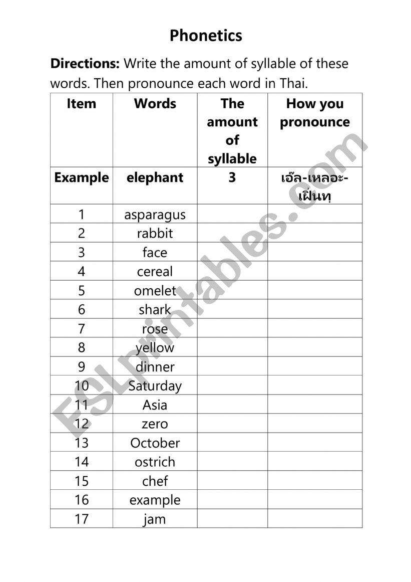 phonetics worksheet