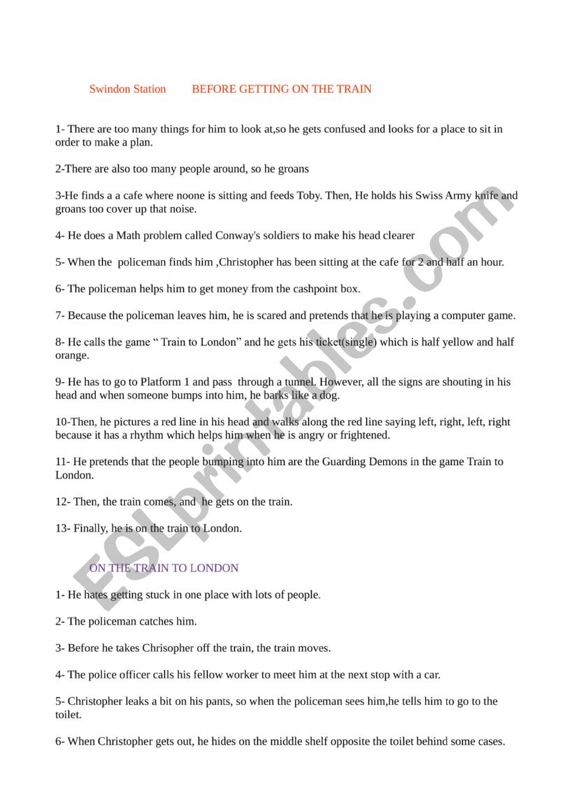 The curious incident of the dog in the night time  Cp 199 Summary