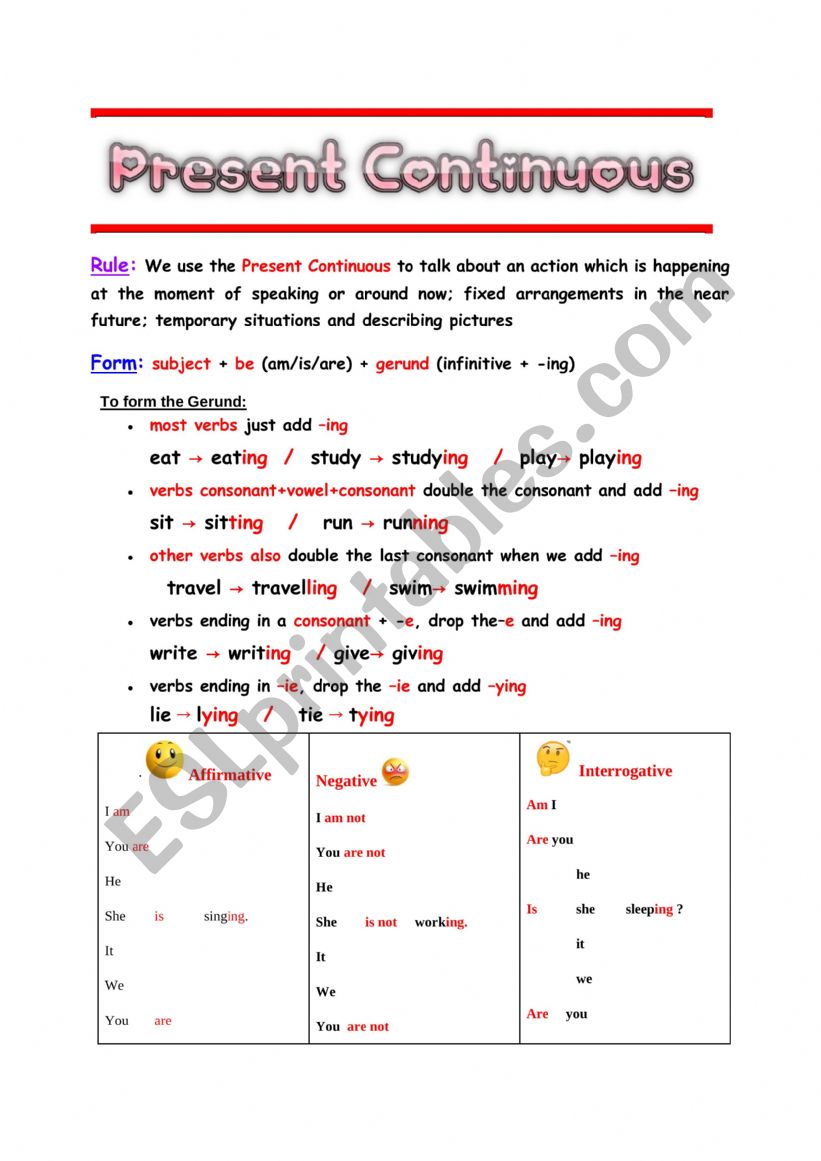 Present Continuous - Rules and exercises