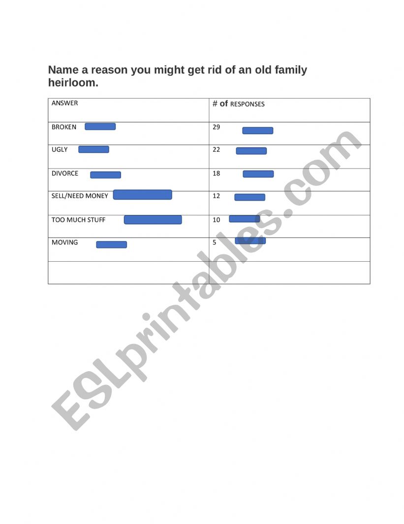 100 STUDENTS ARE SAYING worksheet