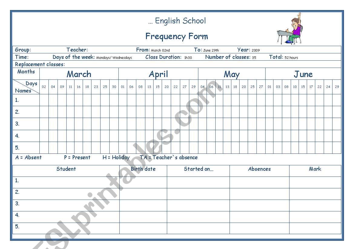 Frequency form worksheet