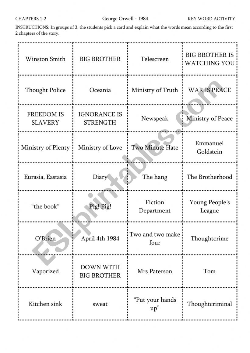 1984 - Speaking activity - Chapters 1-2