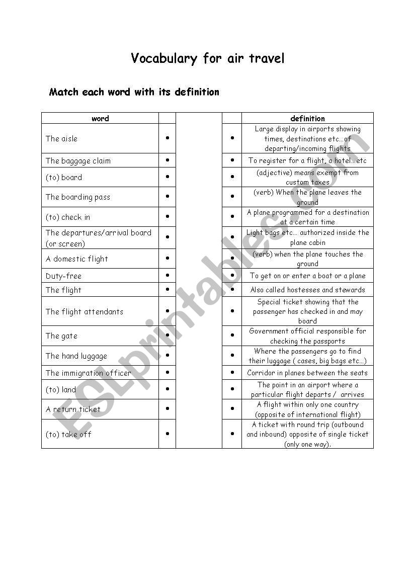 vocabulary matching for air travel