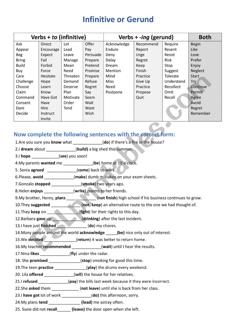 gerund and infinitive worksheet