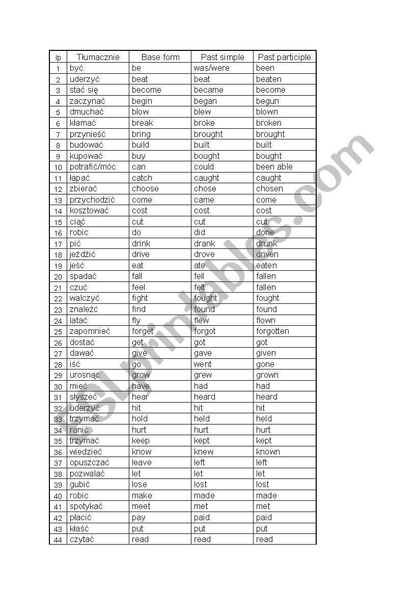 irregular verbs worksheet