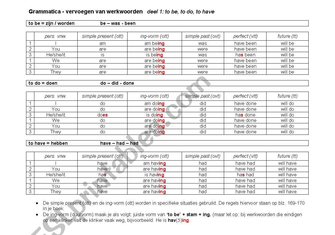 Be, Have and Do worksheet