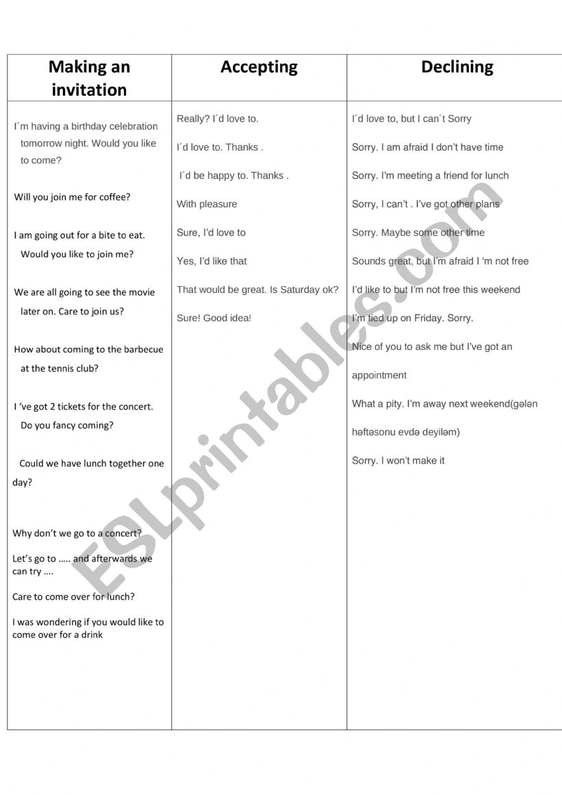 MAKING INVITATIONS VOCABULARY(USEFUL EXPRESSIONS)