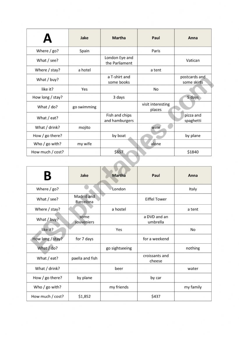 Past simple (information gap) worksheet