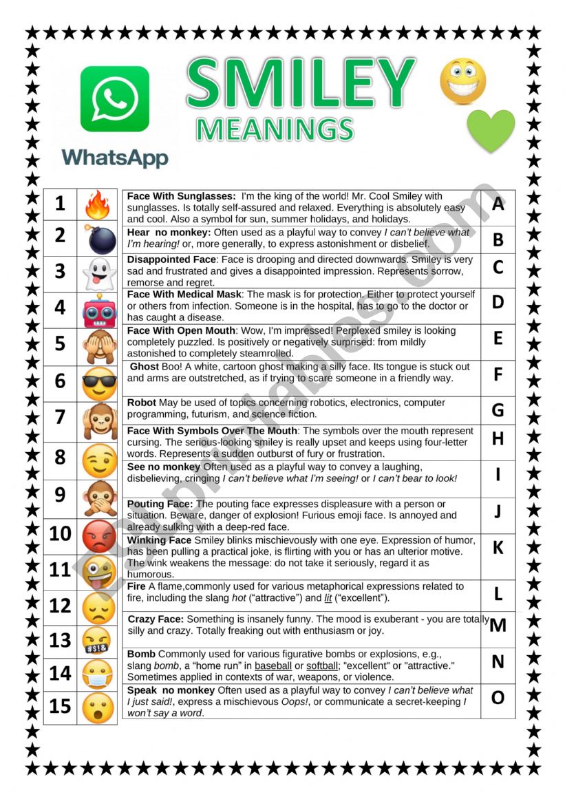 Common Smileys worksheet