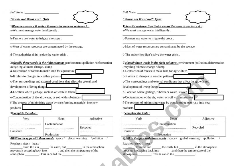 wast not want not quiz worksheet