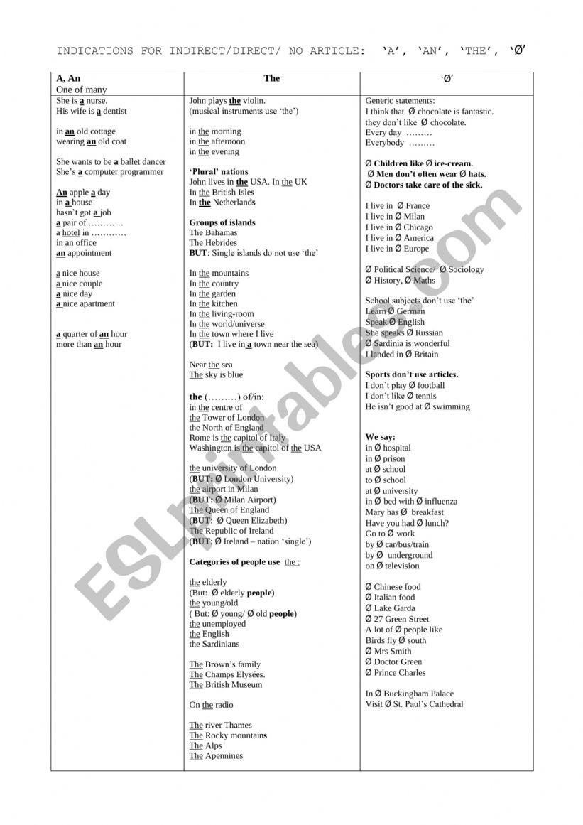 articles worksheet