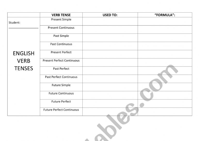 Verb tense review chart worksheet