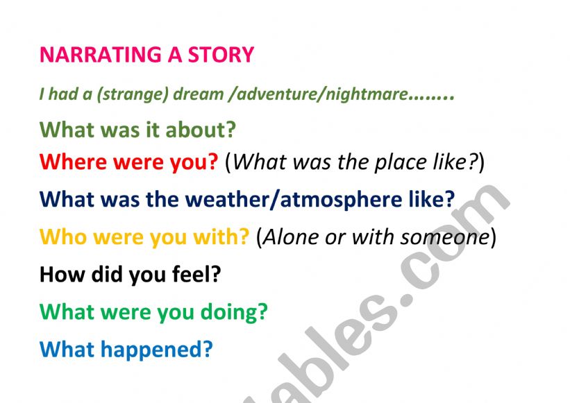 NARRATING A STORY worksheet