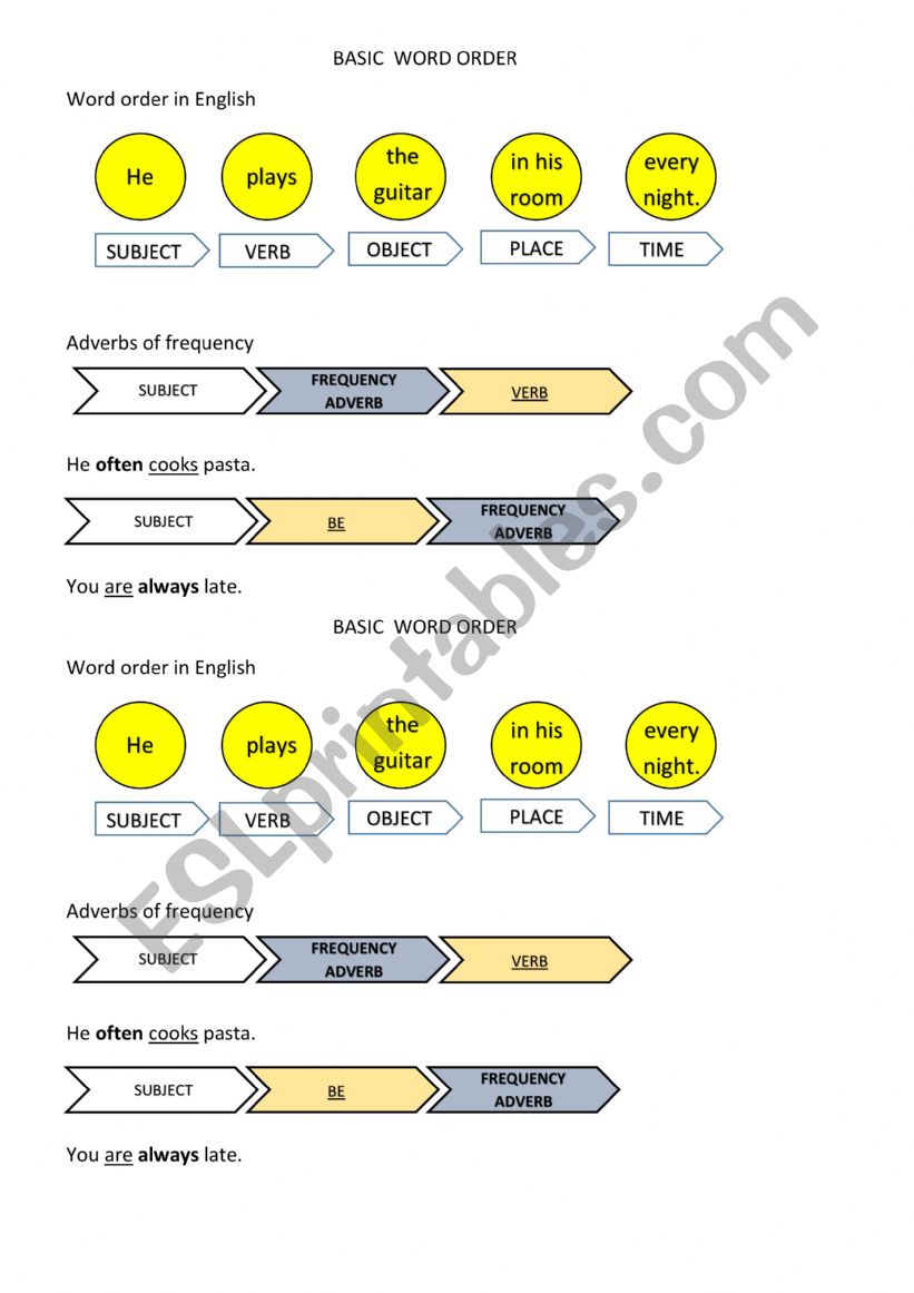 Word order worksheet