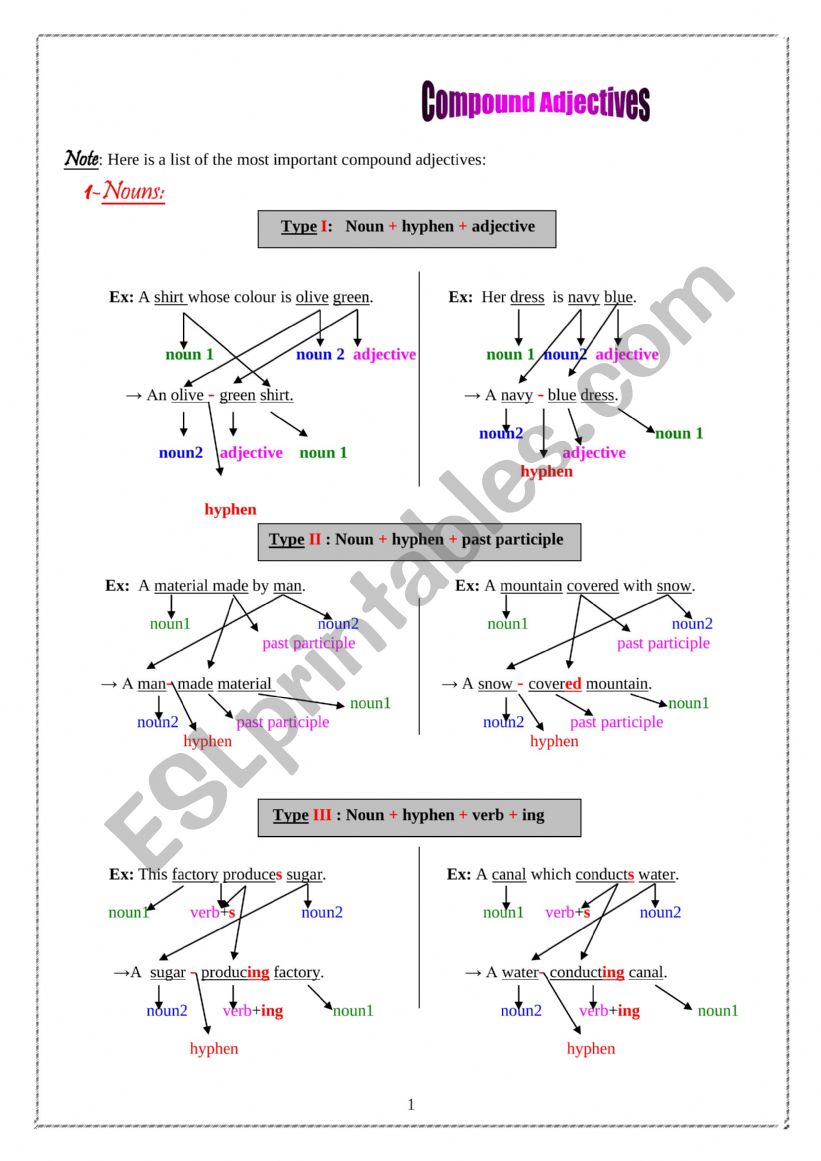 compound adjective worksheet