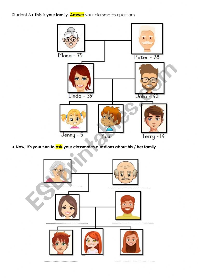 Pair work: get to know your classmate�s family