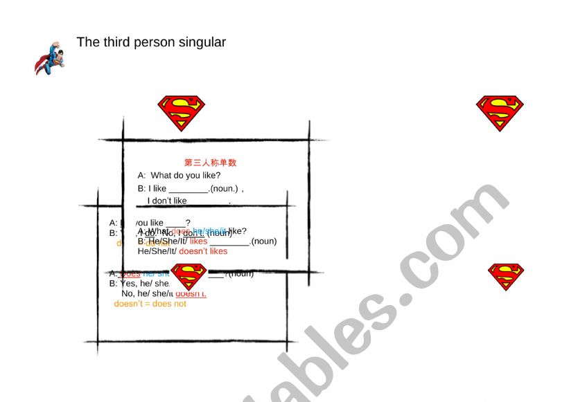 The third person singular rule