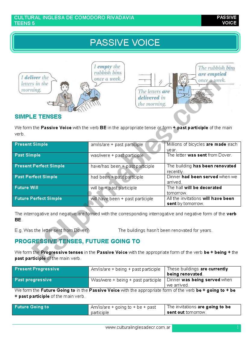 Passive Voice - explanation and exercises