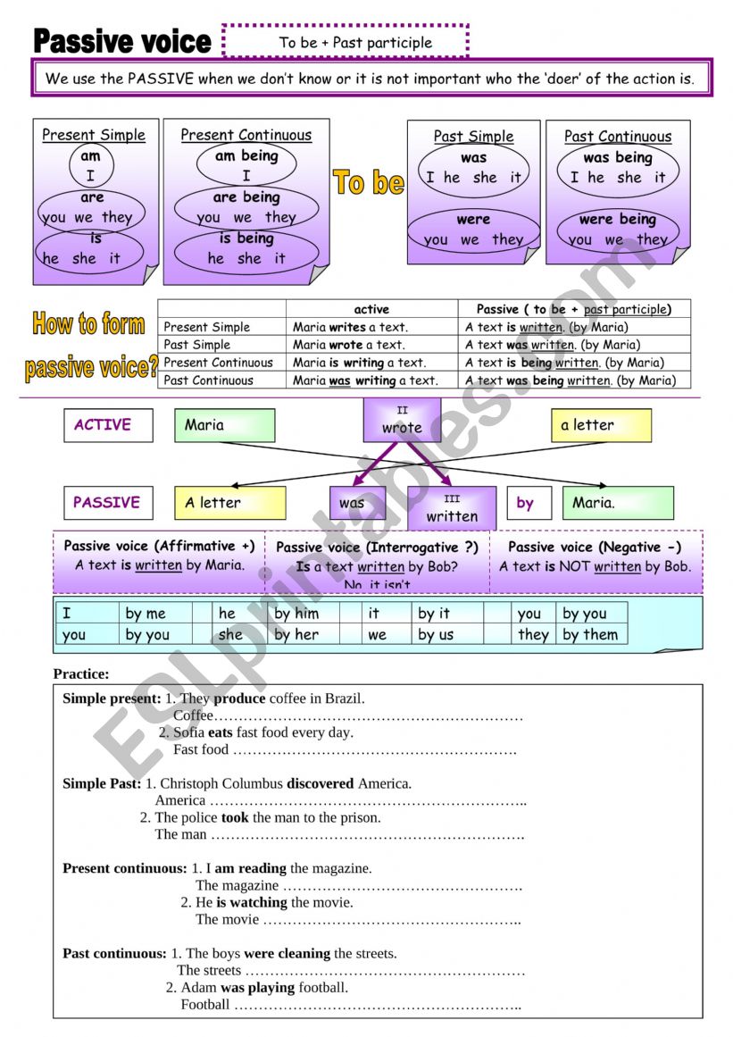 passive voice worksheet