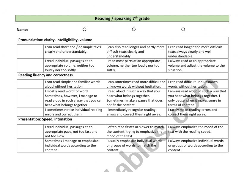 Rubric reading texts out loud worksheet