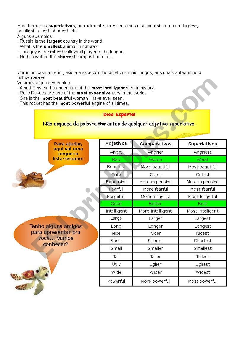 Explanations about Comparatives and superlatives 
