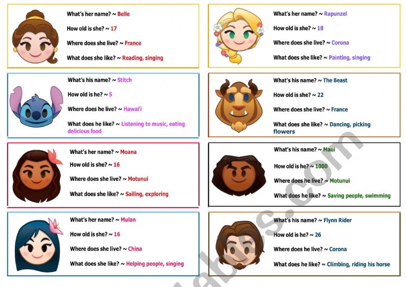 Disney Character Profiles (Part 1)