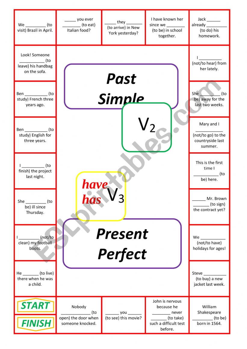 Have to board game. Present perfect past simple игры. Английский boardgame past simple. Present perfect past simple boardgame. Present simple past simple Board game.