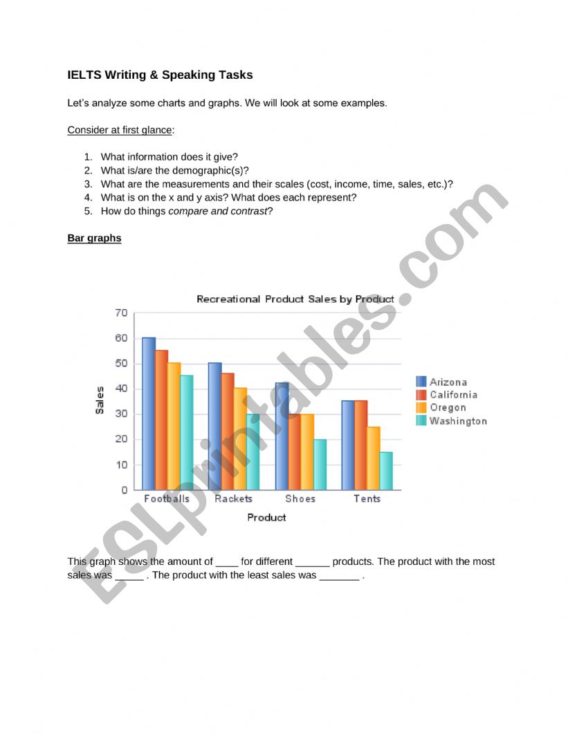 IELTS writing task: Analyzing charts and graphs 