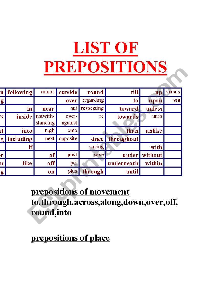 list of prepositions worksheet