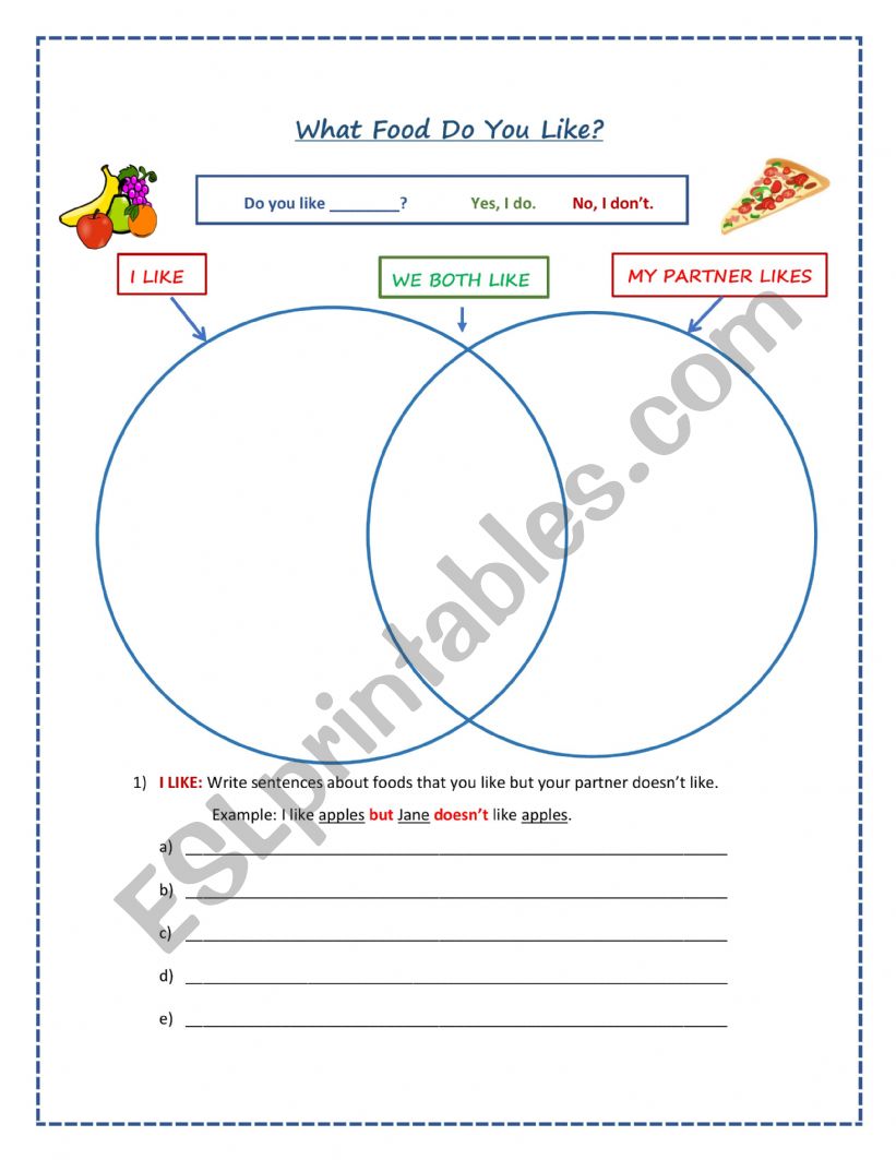 What Food Do You Like? worksheet