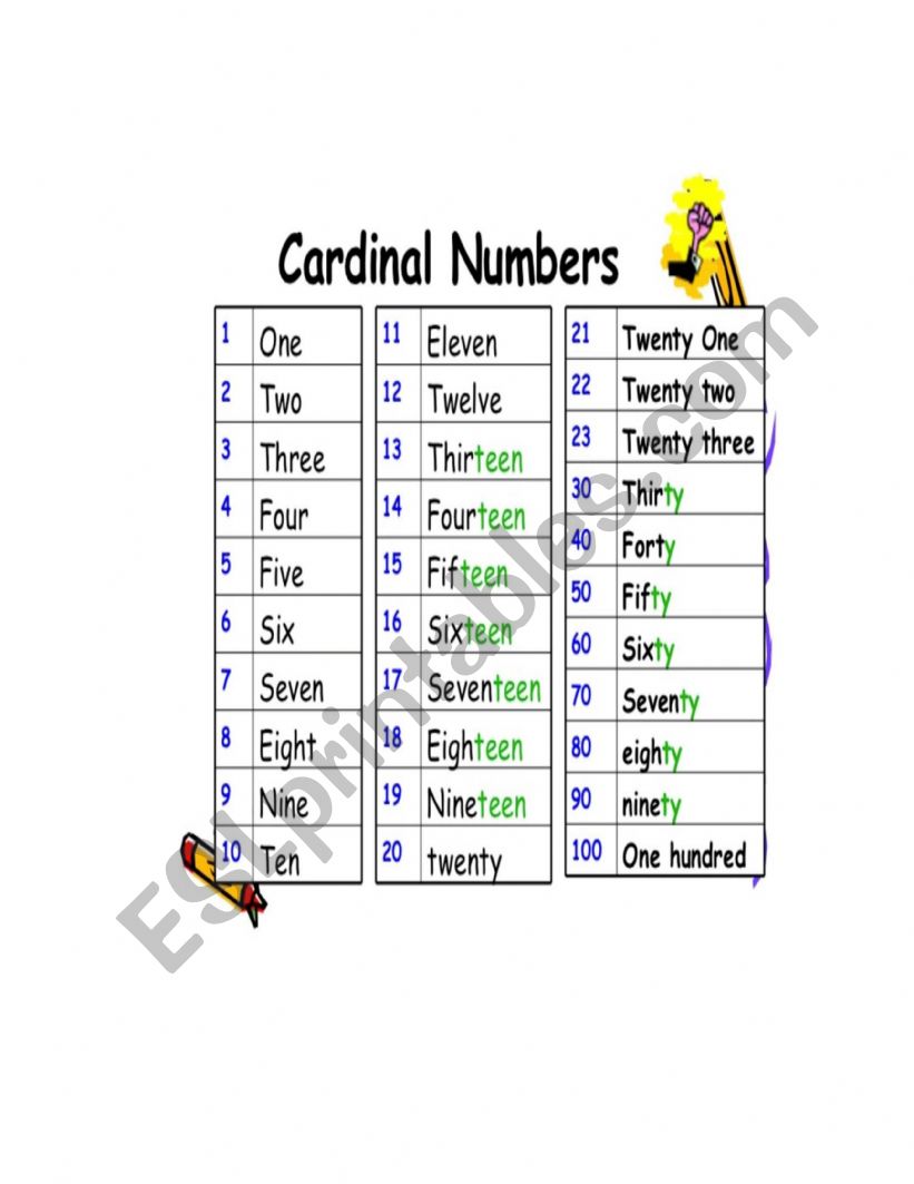 cardinal-numbers-esl-worksheet-by-lourdesgarcia52