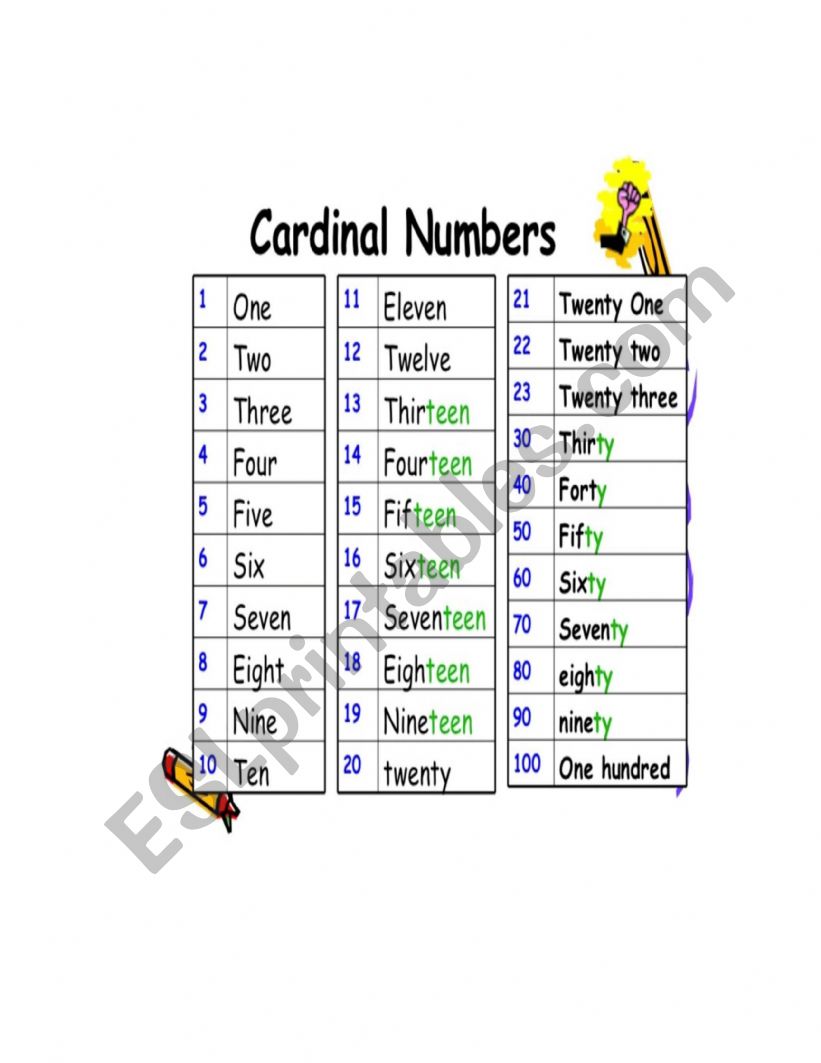 Cardinal Numbers worksheet