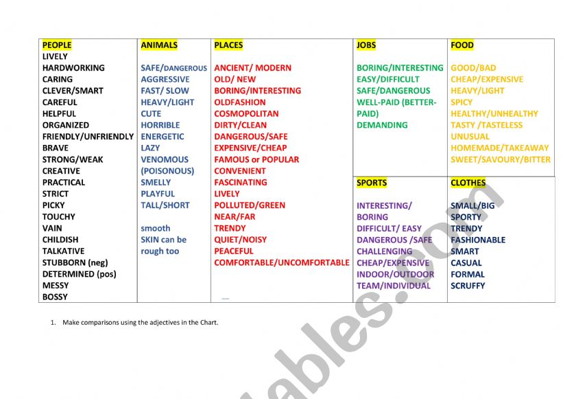 TRINITY GRADE 4_ ADJECTIVES  TOPICS